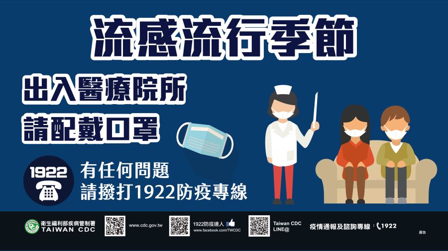流感疫情仍處流行期　公費抗病毒藥「增3族群使用」延至3/31