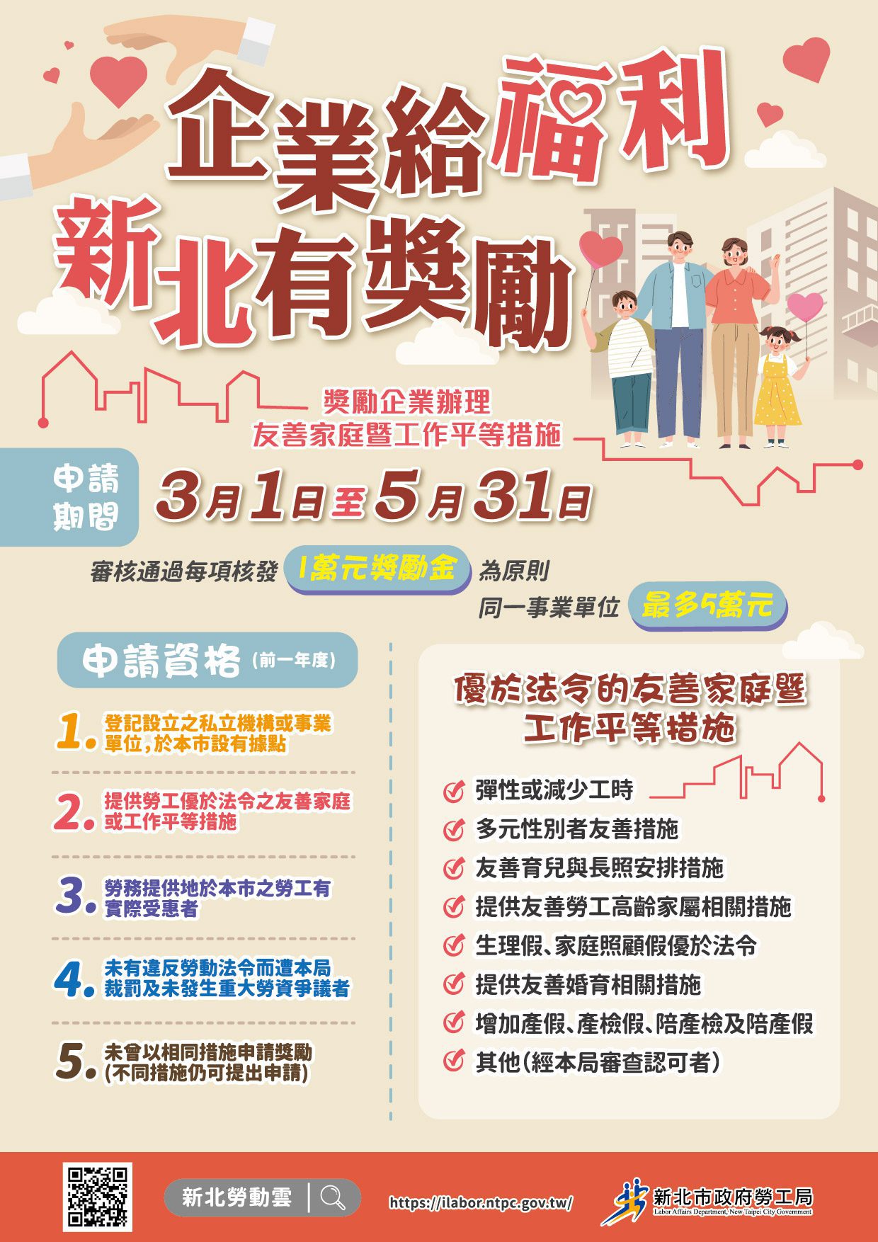 企業推職場友善新北發獎勵金  每家最高5萬元  即日起受理至5月底