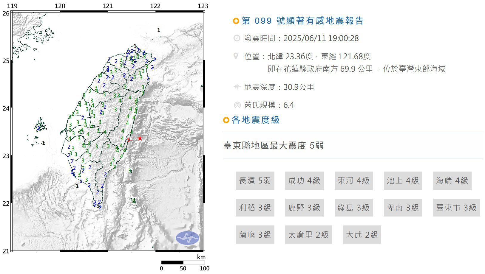 影音/台東縣長濱外海規模規模6.4有感地震 21縣市國家級警報狂響