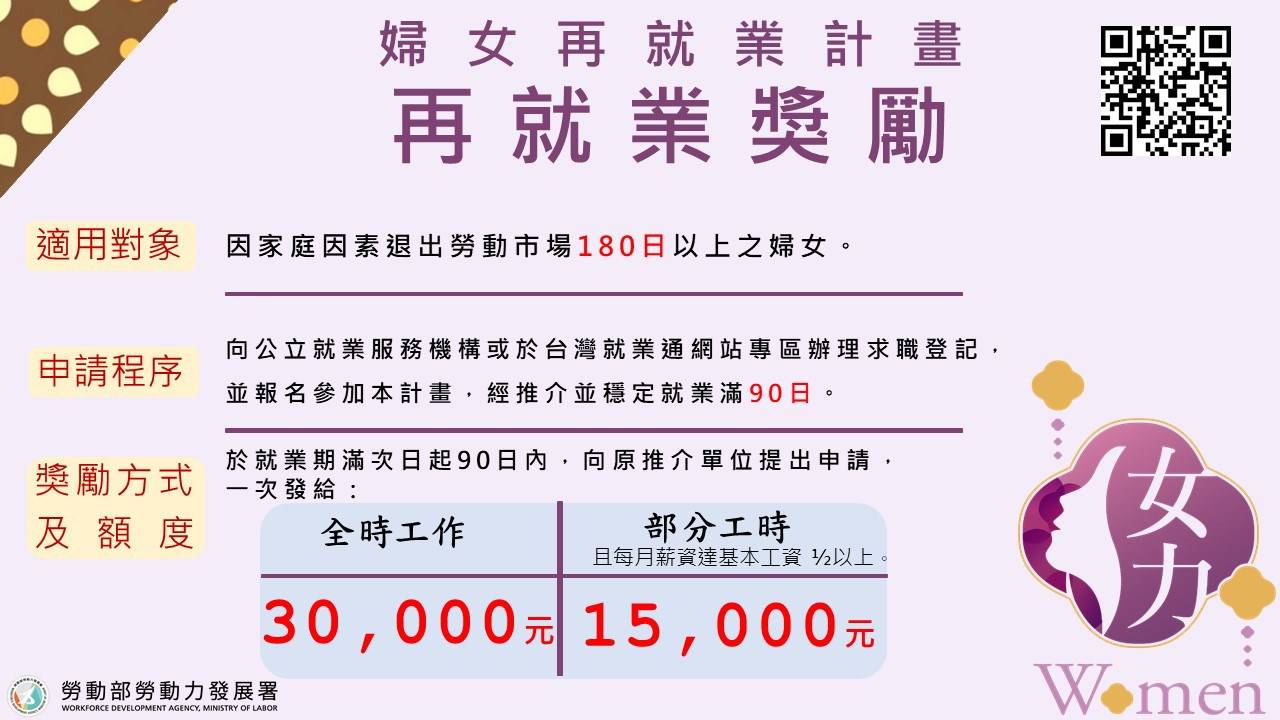勞動部就業支持助攻  單親媽媽開創人生新舞台