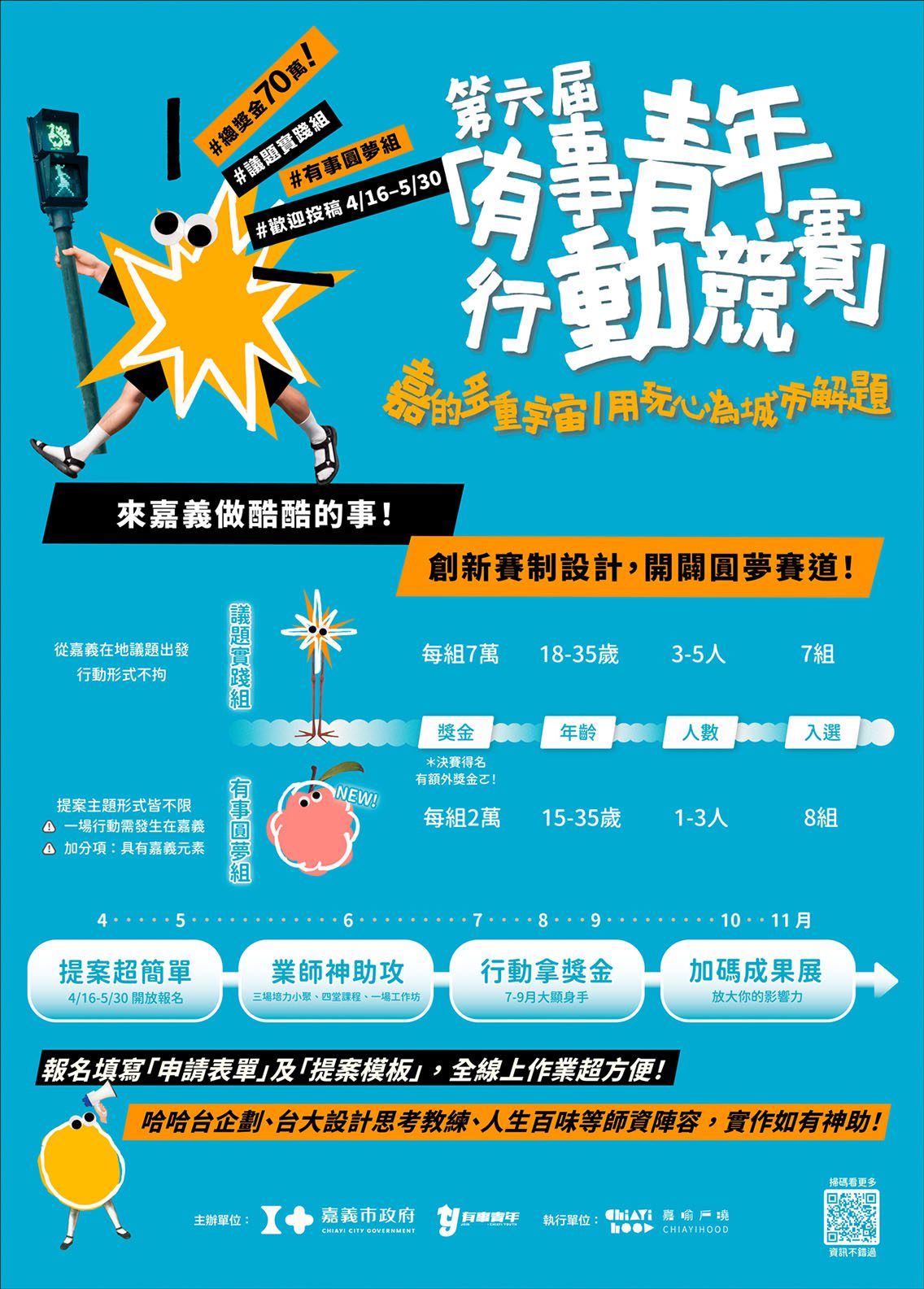 第六屆有事青年行動競賽徵件中　圓夢組70萬獎金等你來+1！