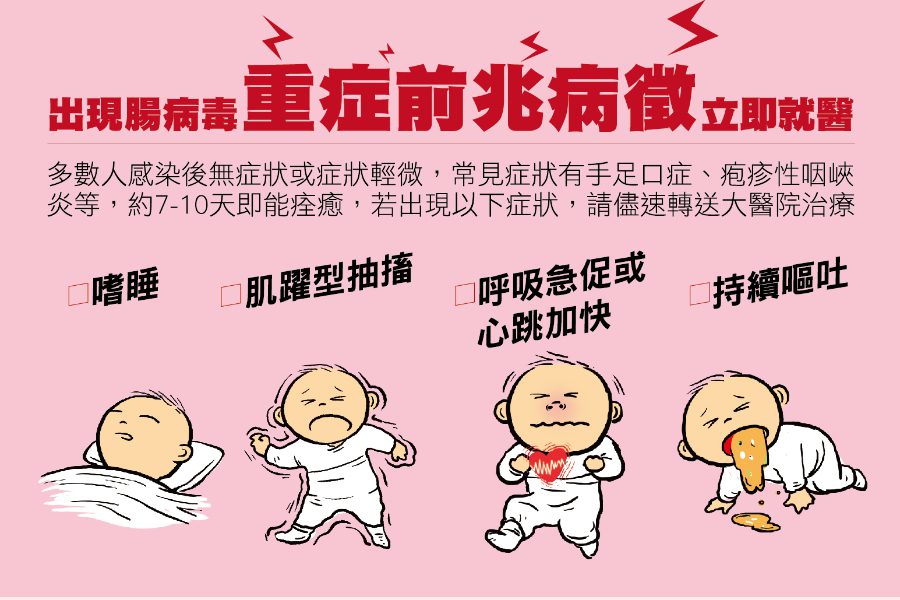 1歲多男童腸病毒發病6天病逝 今年首例「克沙奇病毒B5」感染併發重症